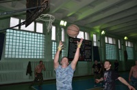 Соревнования Рэгбол